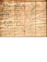 Church Lane Petition - Section 4